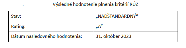 Slovenská reprezentácia